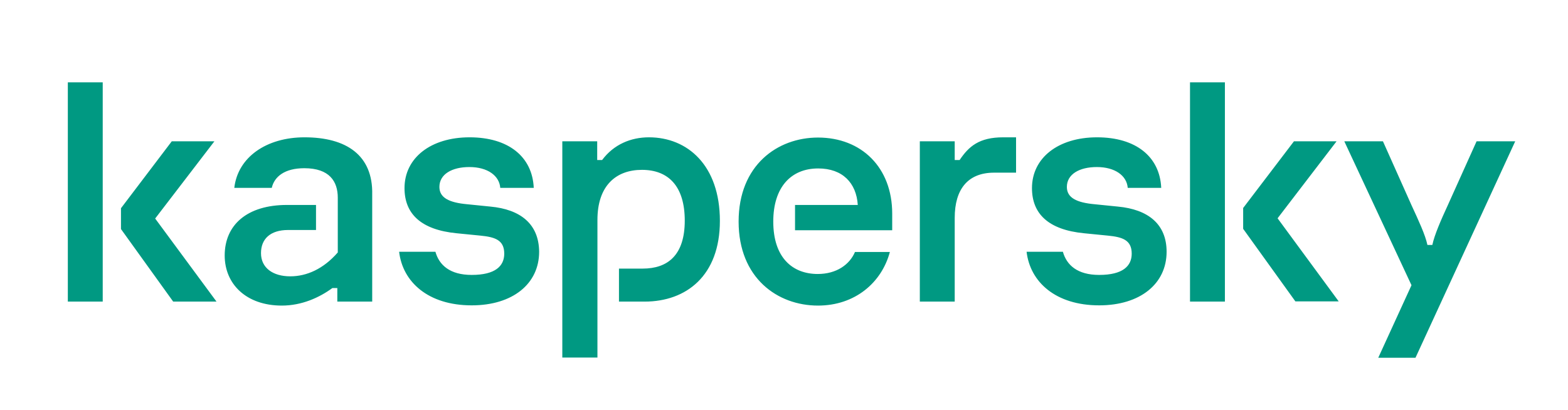 KASPERSKY